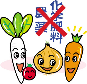 消費生活アドバイザー,受講,有機食品,有機JASマーク,表示